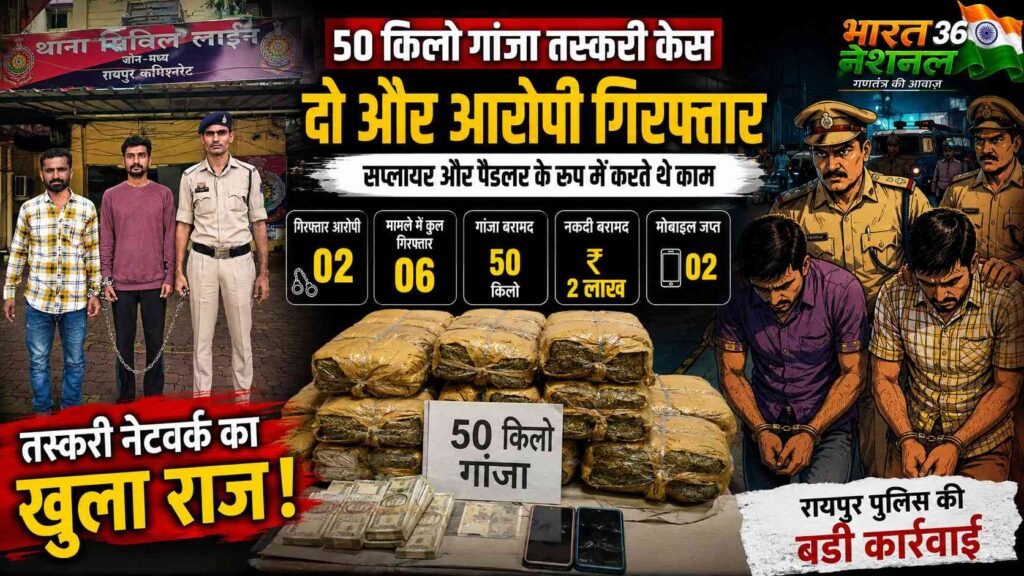 50 किलो गांजा तस्करी मामले में दो और आरोपी गिरफ्तार, सप्लायर और पैडलर के रूप में करते थे काम addtext 07 18 09.00.27